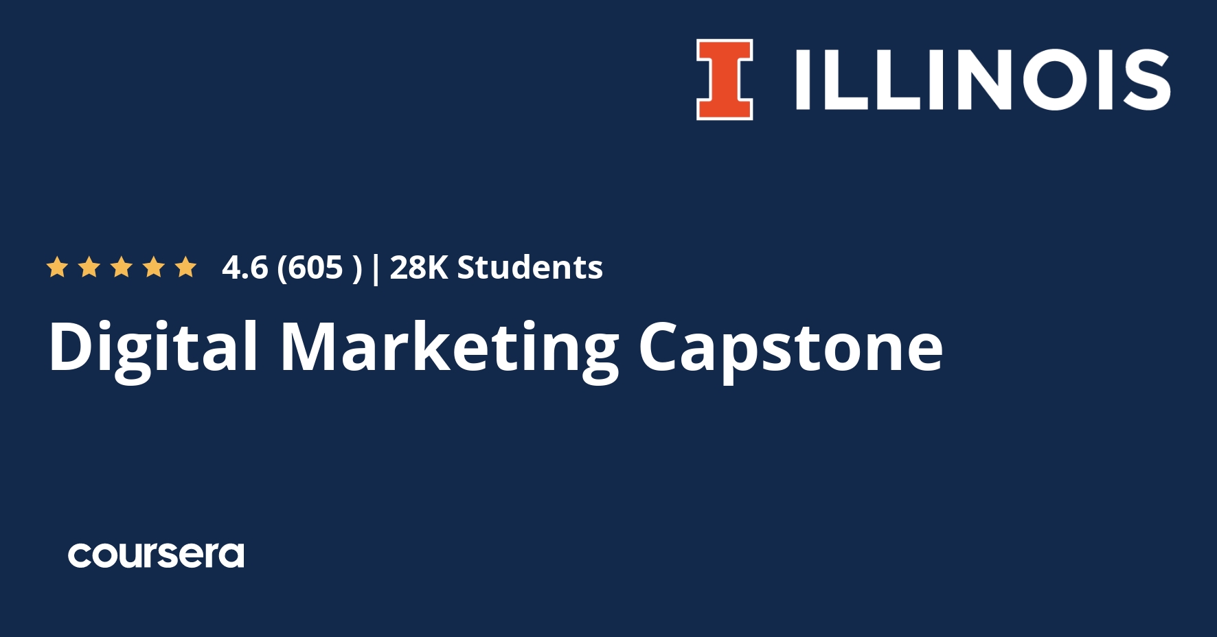 Digital Marketing Capstone