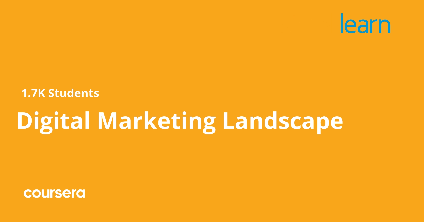 Digital Marketing Landscape