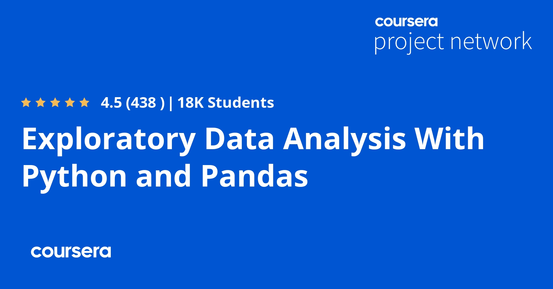 Exploratory Data Analysis With Python And Pandas Training Project 
