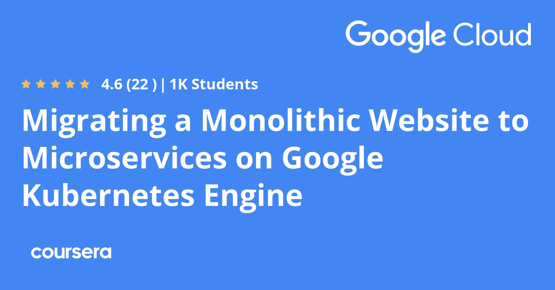 Migrating a Monolithic Website to Microservices on Google Kubernetes Engine