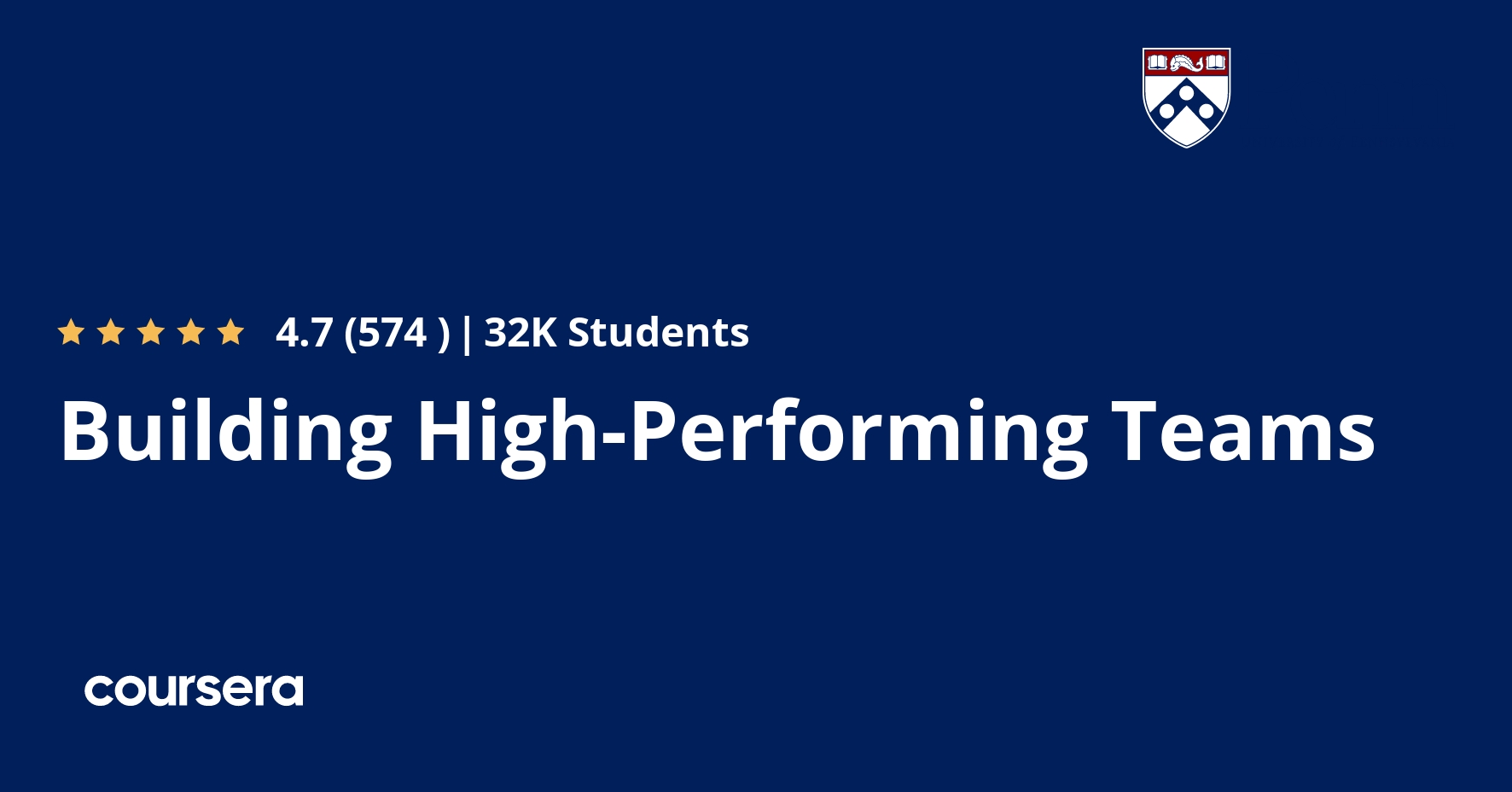 Building High Performing Teams Coursera