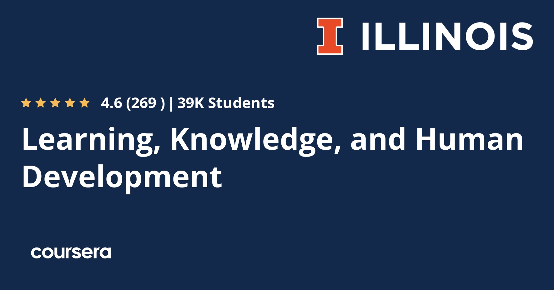 Learning, Knowledge, and Human Development | Coursera