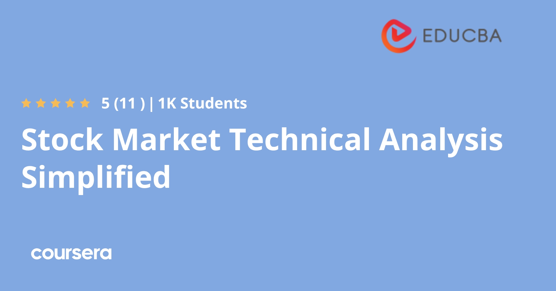 Stock Market Technical Analysis Simplified | Coursera
