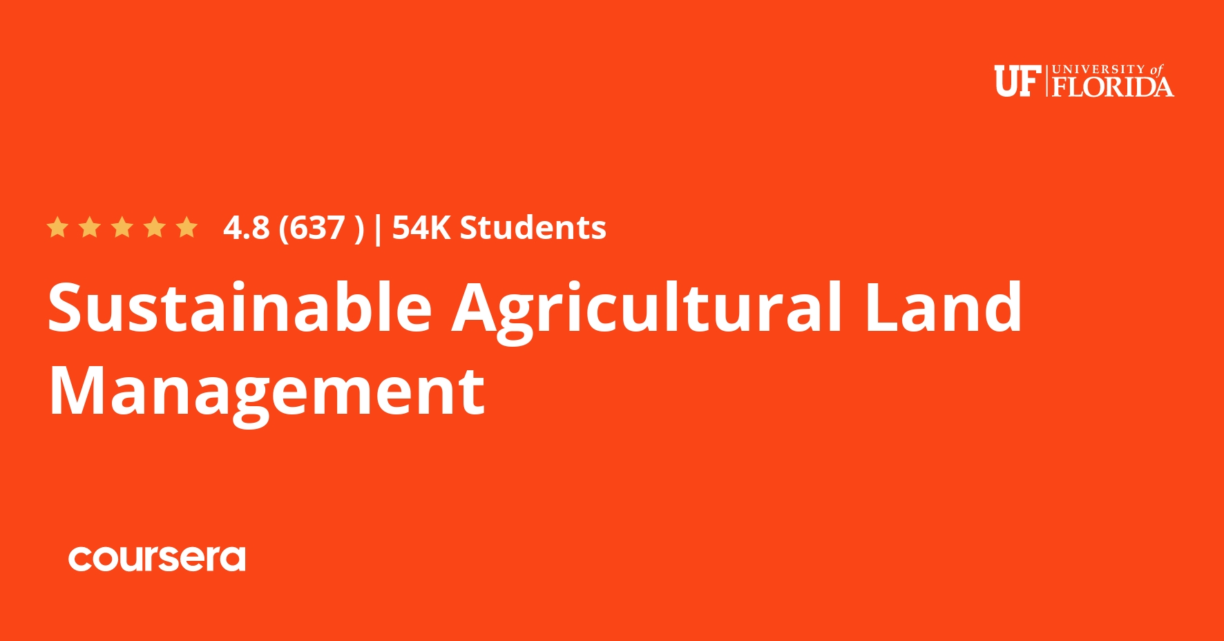 Sustainable Agricultural Land Management Coursera