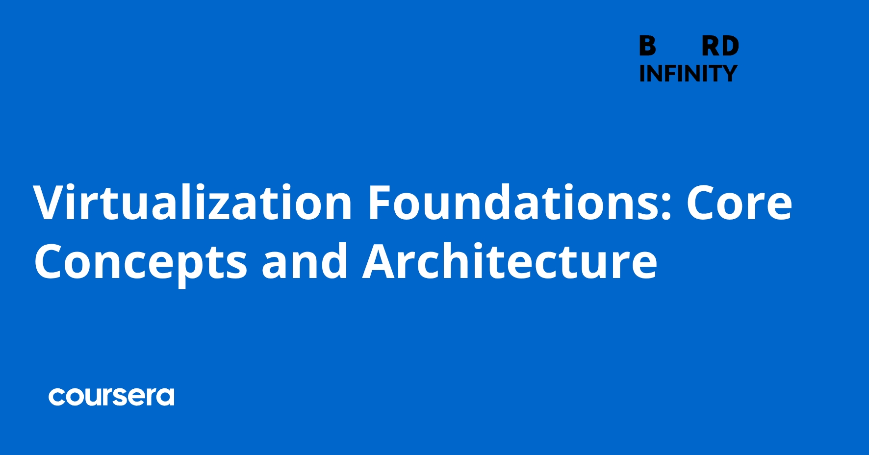 Virtualization Foundations: Core Concepts and Architecture | Coursera