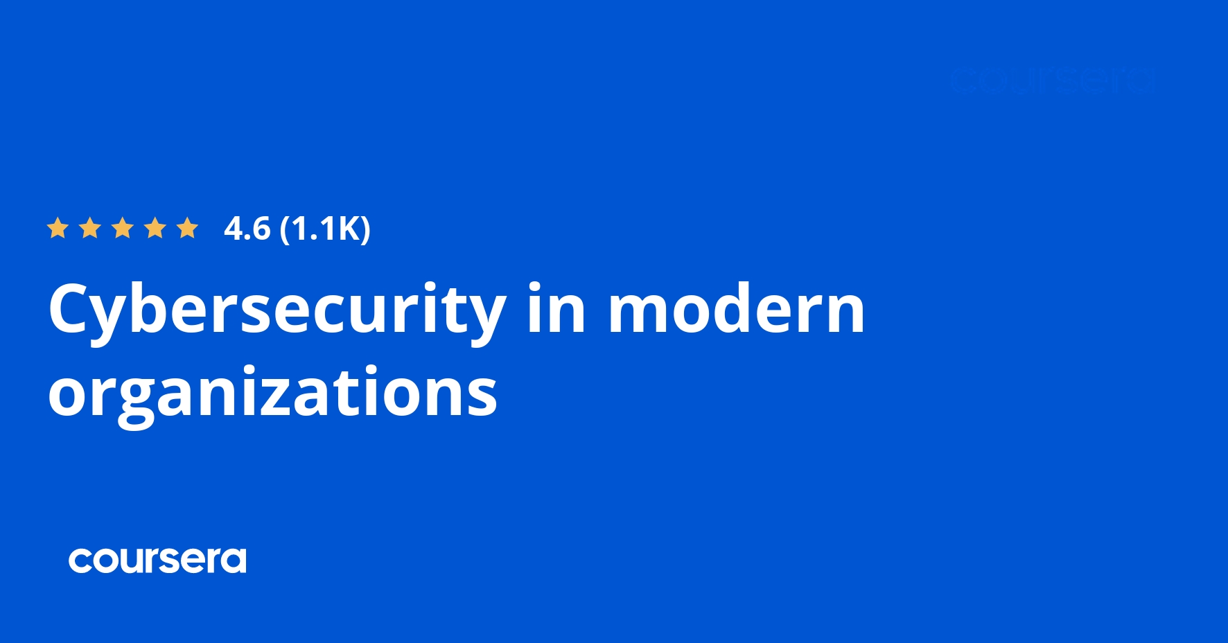 Cybersecurity in Modern Organizations