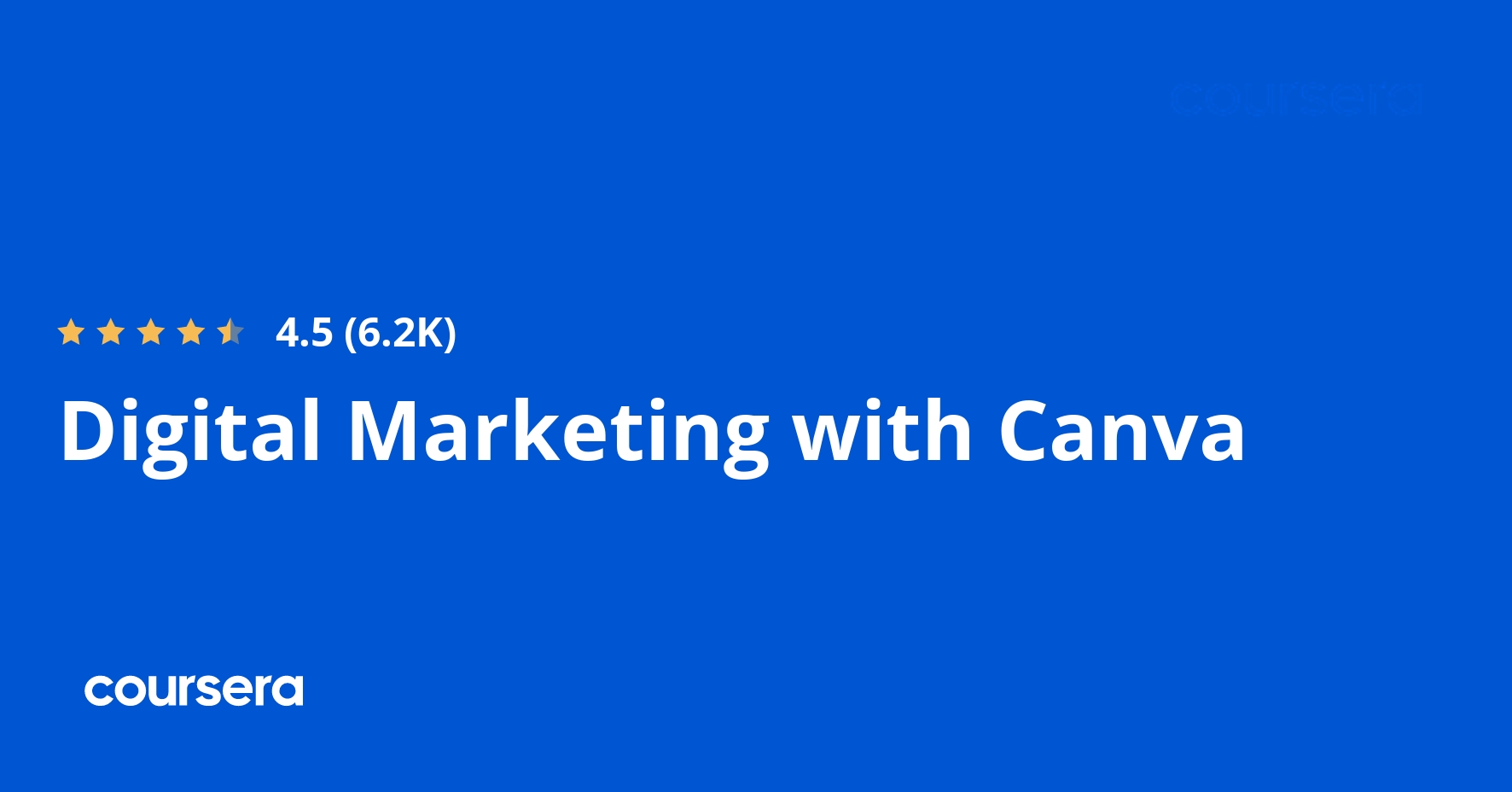 Digital Marketing with Canva