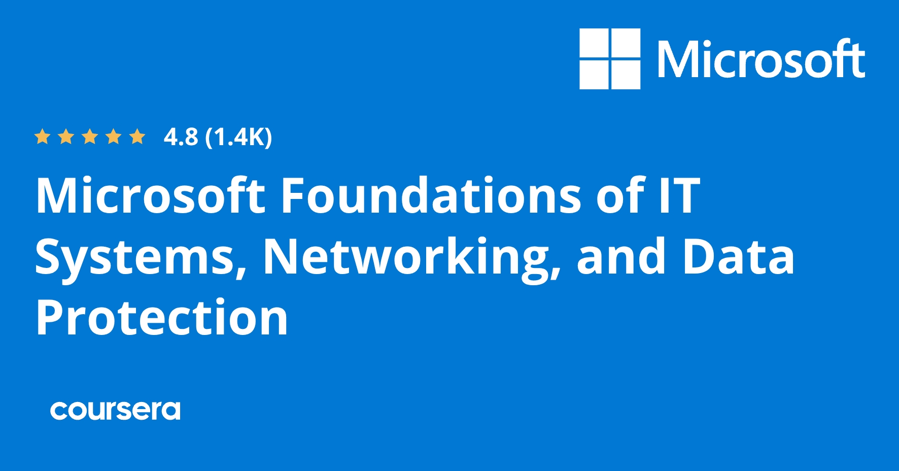 Microsoft Foundations of IT Systems, Networking, and Data Protection ...