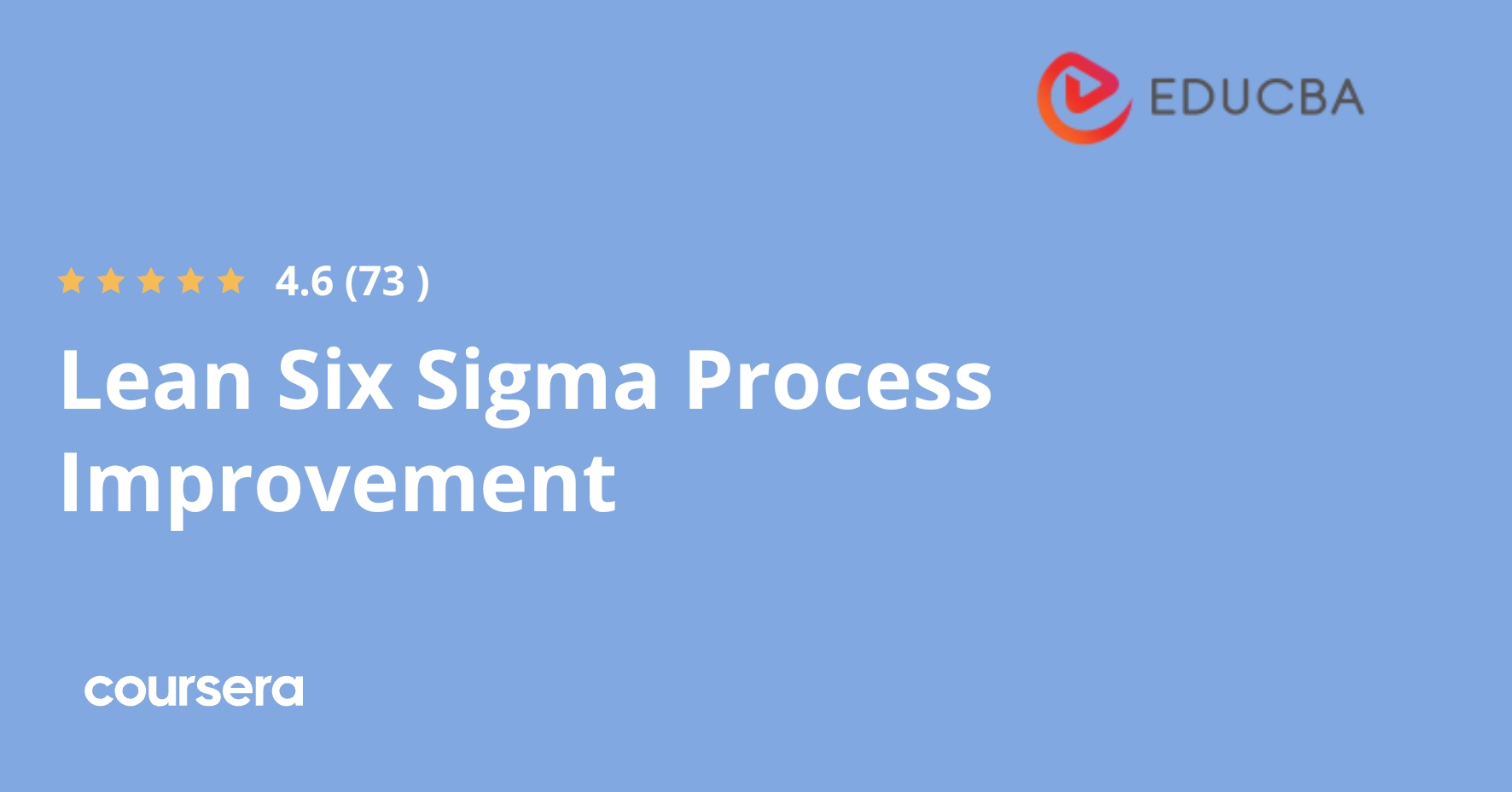 Lean Six Sigma Process Improvement | Coursera