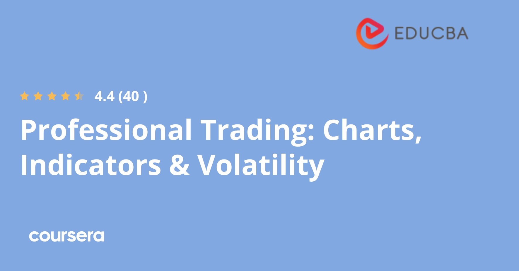 Pro Chart Indicators Professional Trading: Charts, Indicators & Volatility | Coursera