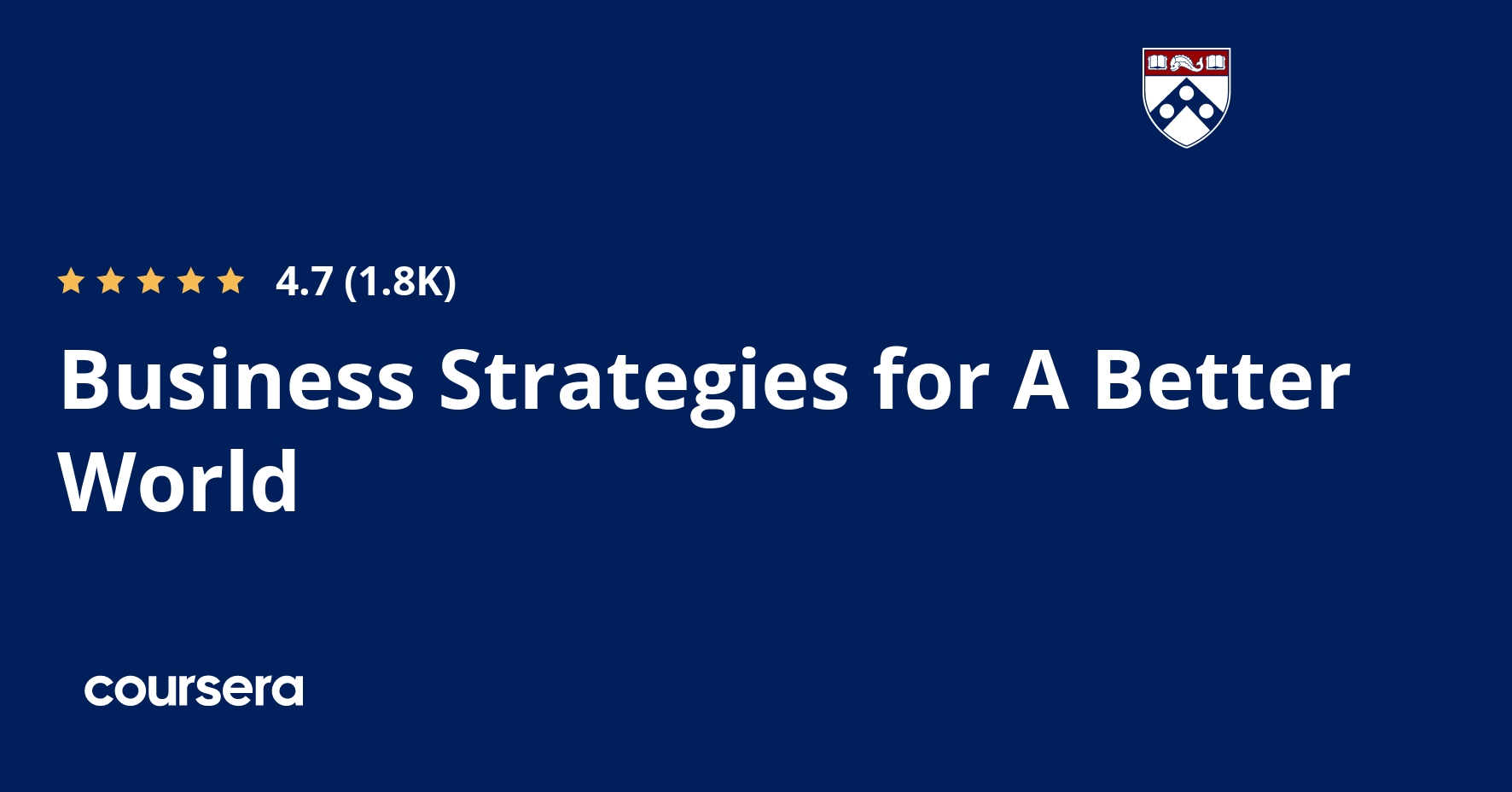 Business Strategies for a Better World