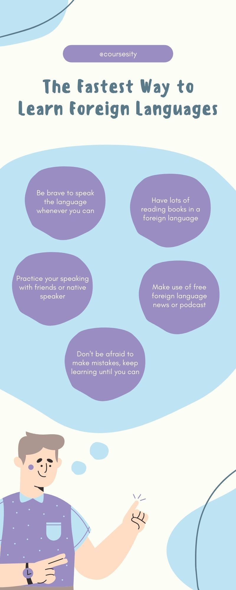 Tips to learn a foreign language | Best Urdu Language Courses