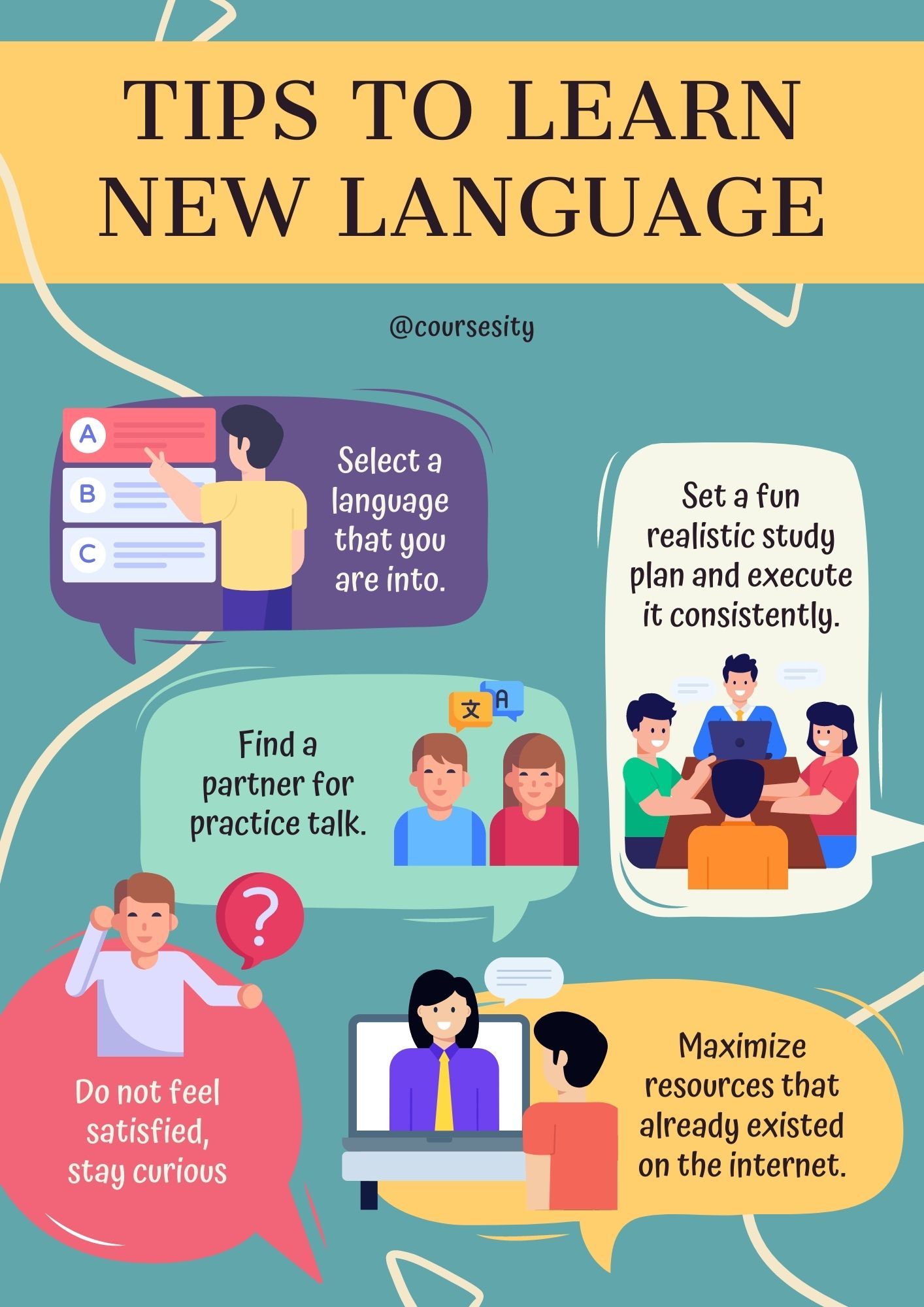 Learn Urdu Language Online for Beginners