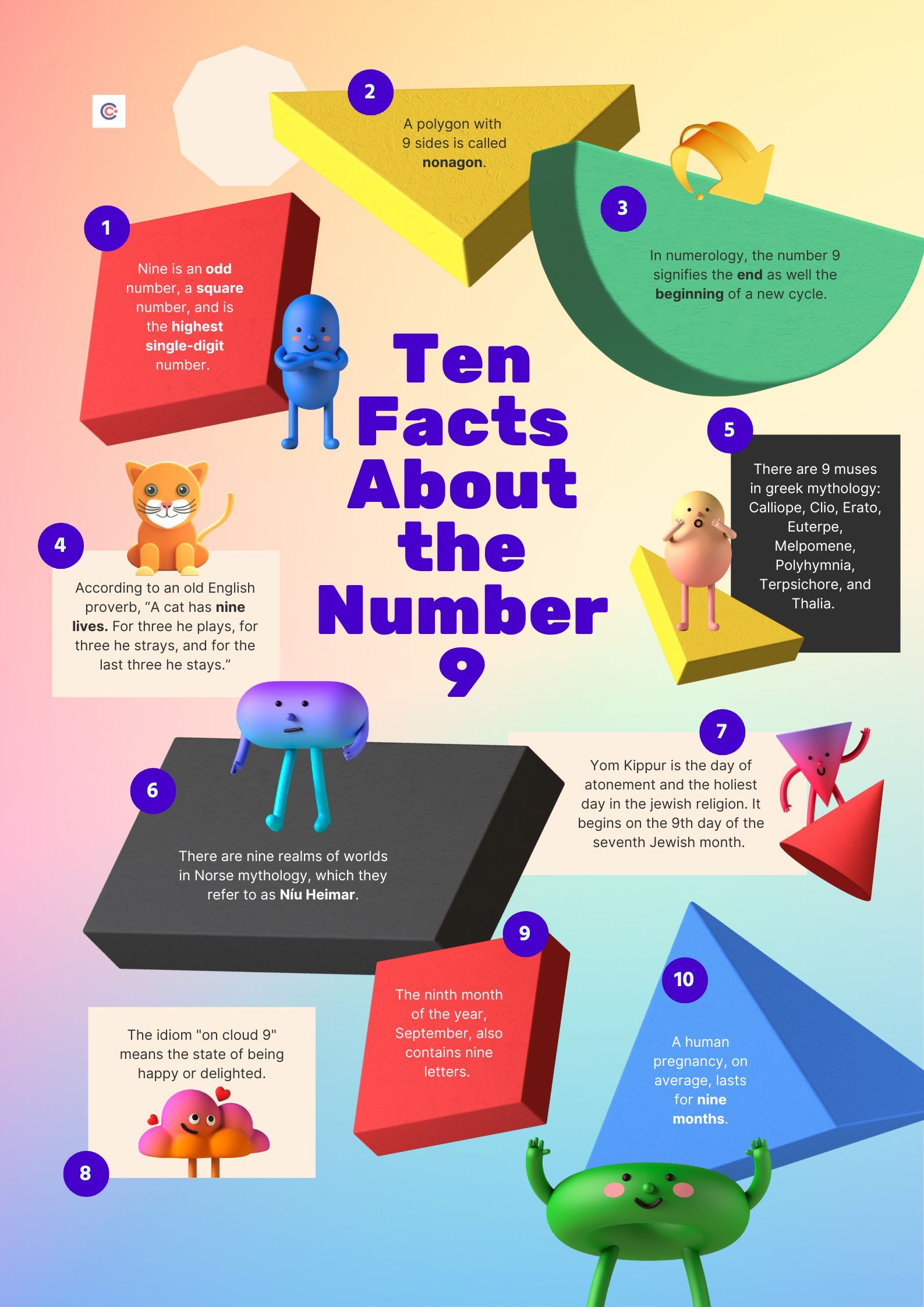 Best Numerology Courses For Beginners Online