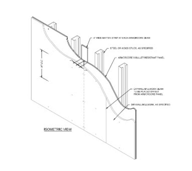 4 ft x 8 ft ArmorCore Level 3 Bullet Resistant Fiberglass at Cowtown