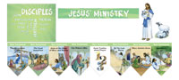 Jesus' Ministry Bulletin Board