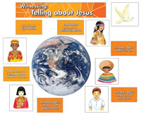 Tell about Jesus Bulletin Board