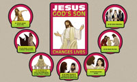 Jesus Changes Lives Bulletin Board