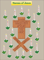 Names of Jesus Bulletin Board