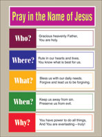 Prayer Bulletin Board