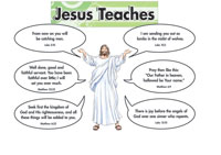 Jesus Teaches Bulletin Board