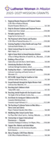 Mission Grants Bookmark 2025-2027 (Pack of 50)