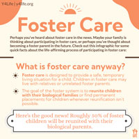 Foster Care (fold-out brochure) 