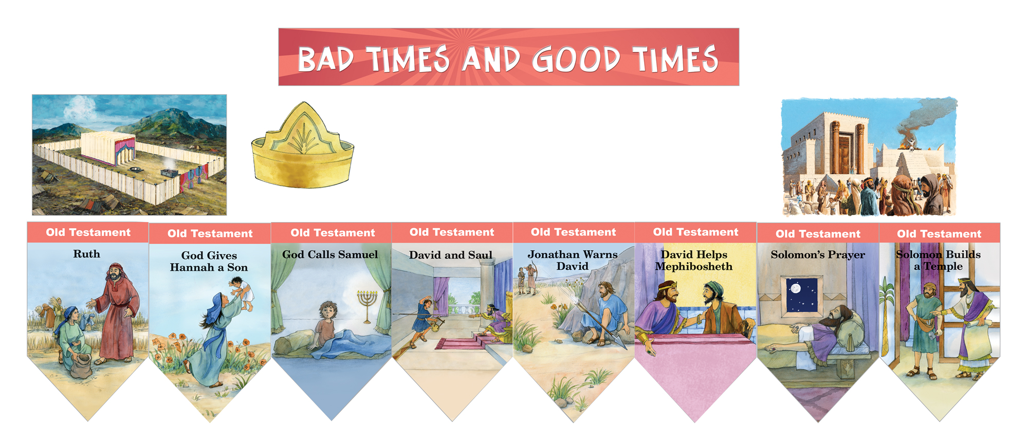 Bad Times and Good Times Bulletin Board - Concordia Publishing House