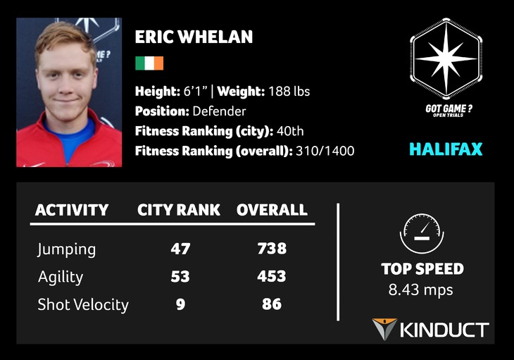 HFX 3 - Whelan