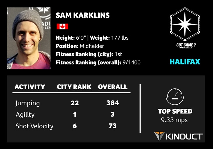 HFX 8 - Karklins