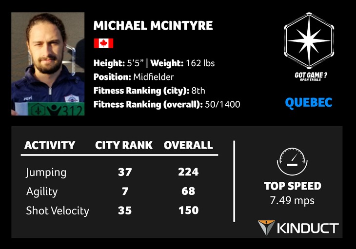 QBC 4 -McIntyre