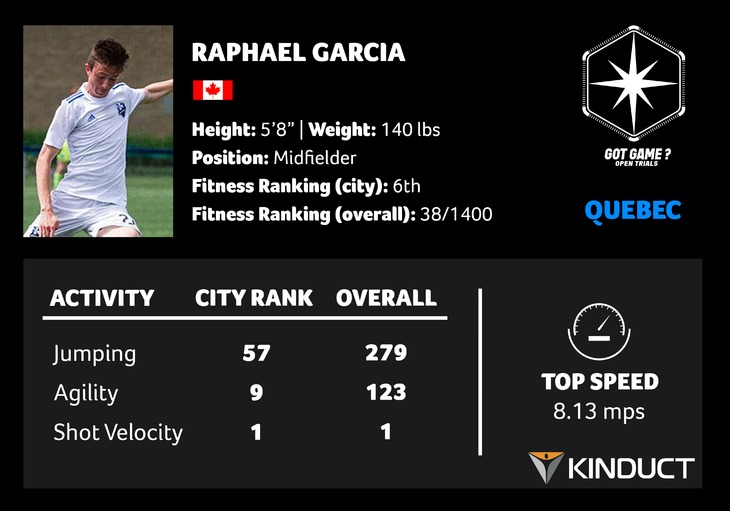 QBC 6 - Garcia