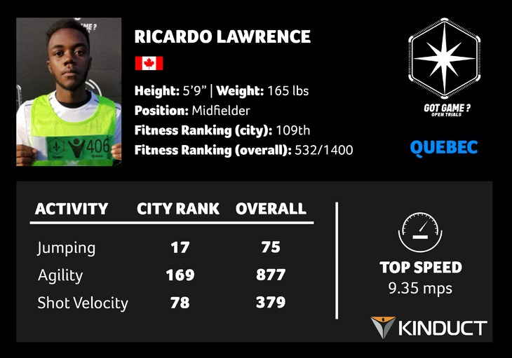QBC 7 - Lawrence