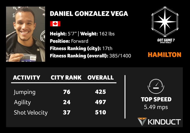 HAM 1 - Vega