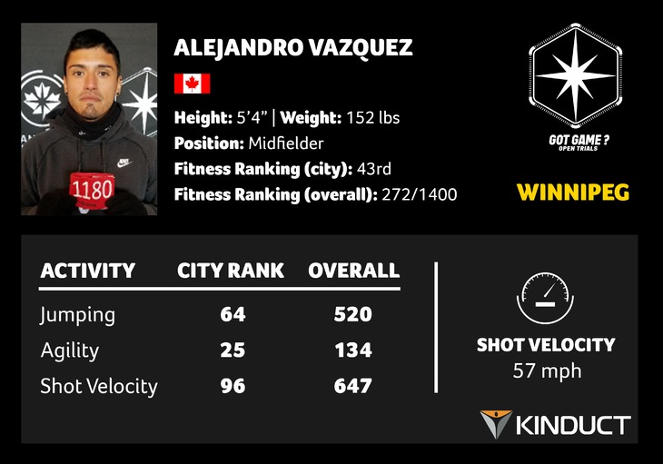 WPG 1 - Vazquez