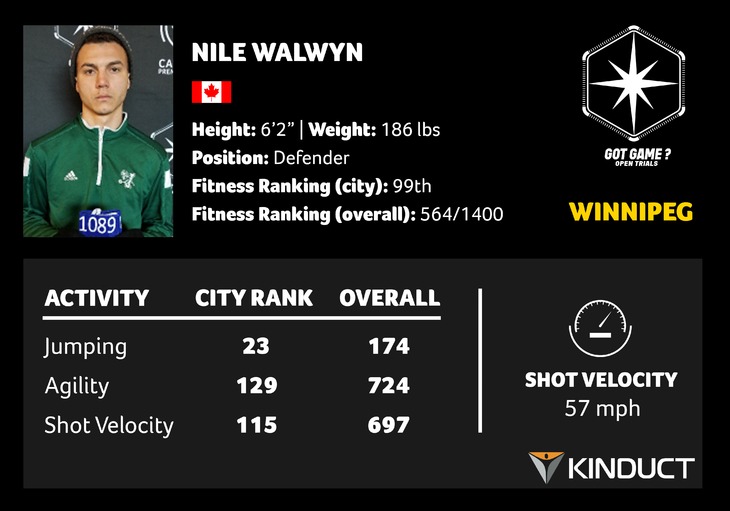 WPG 4 - Walwyn