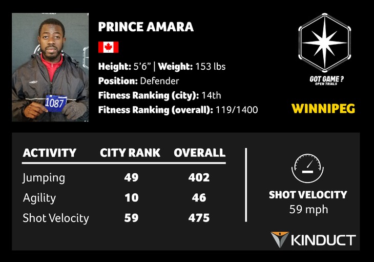 WPG 5 - Amara