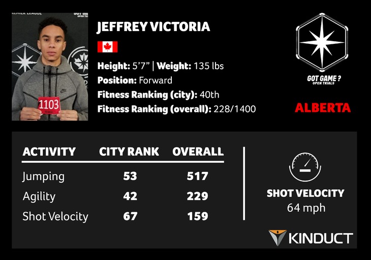 ALB 2 - Victoria