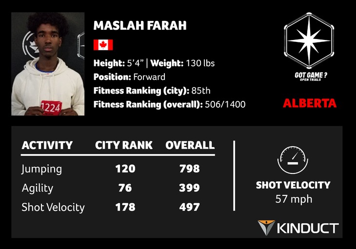 ALB 4 - Farah