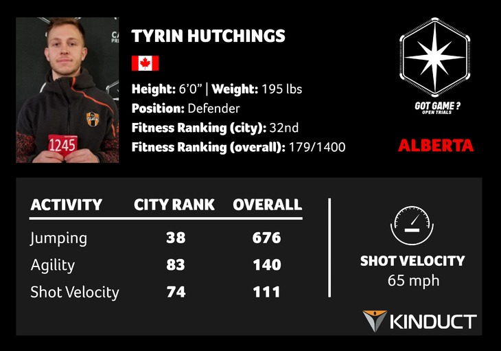 ALB 8 - Hutchings