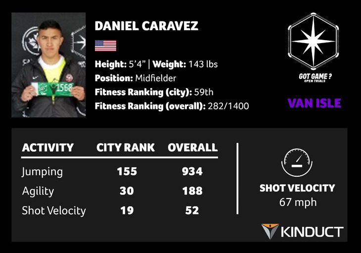 VAN 1 - Caravez