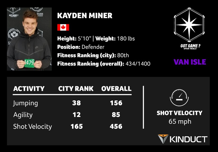 VAN 11 - Miner