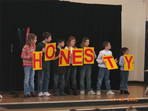 honesty