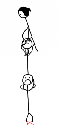 HPV Cancer fighters do this all the time