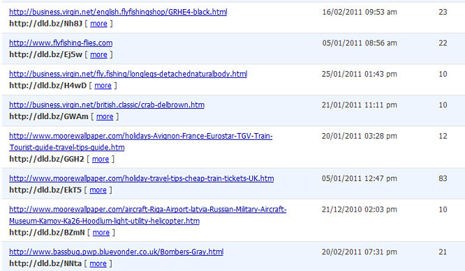 image showing proof that twitter brings traffic to your site