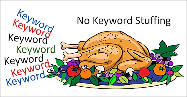 Google's terms of service prohibits keyword stuffing