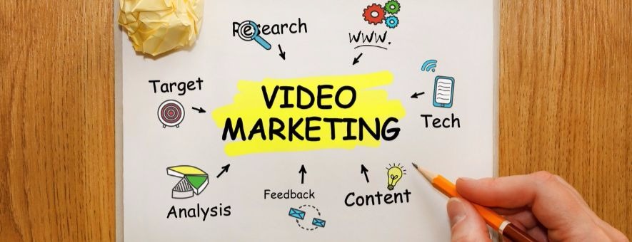 video_marketing_istock