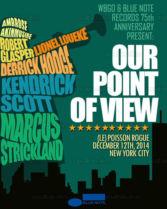 Point Of View Poster