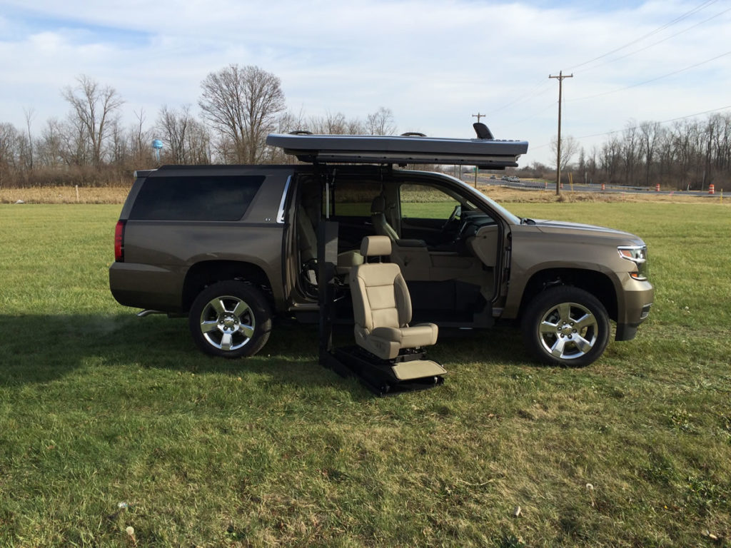 All Terrain Conversions Creative Mobility Group