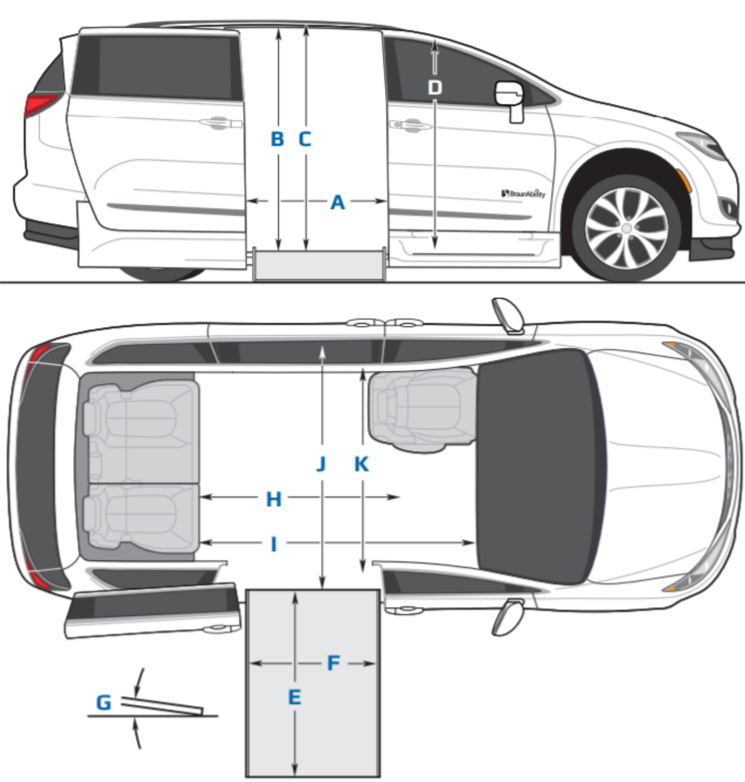 braunability chrysler pacifica